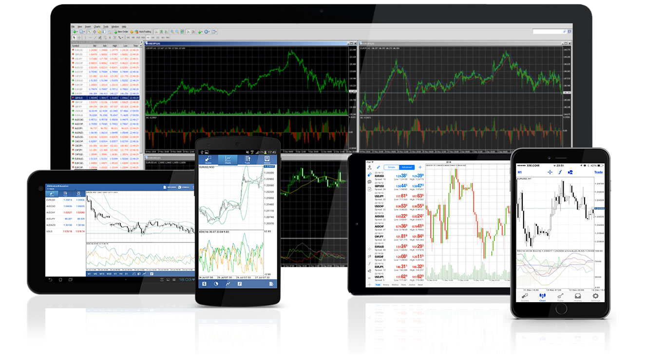 piattaforme trading