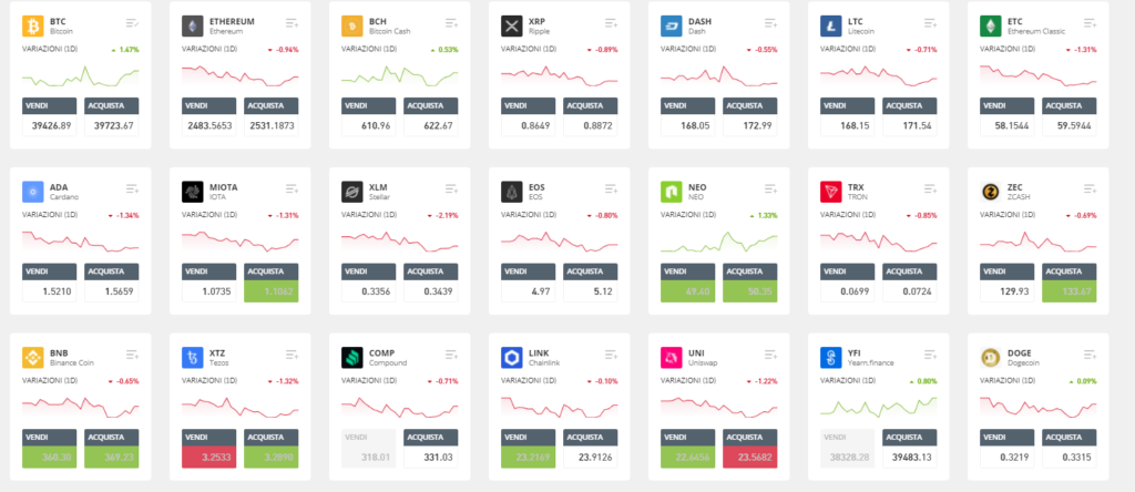 lista criptovalute etoro