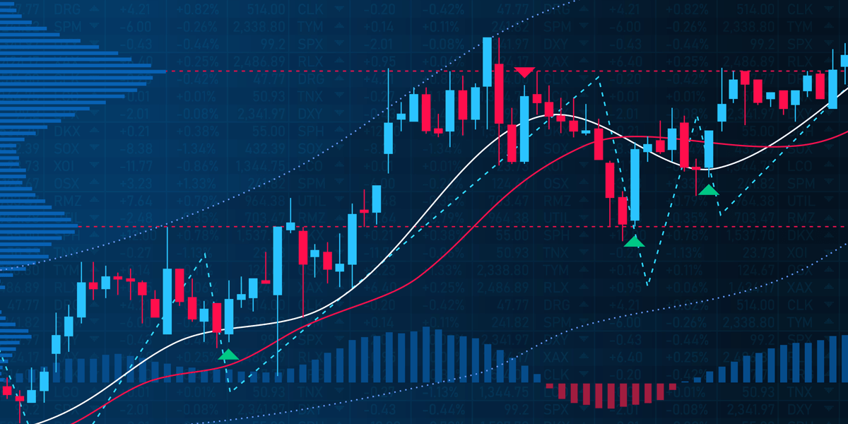 migliori indicatori di trading