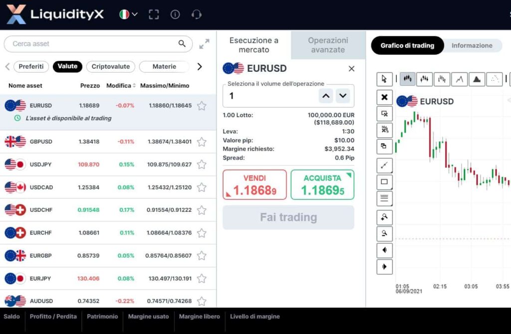piattaforma trading liquidityx