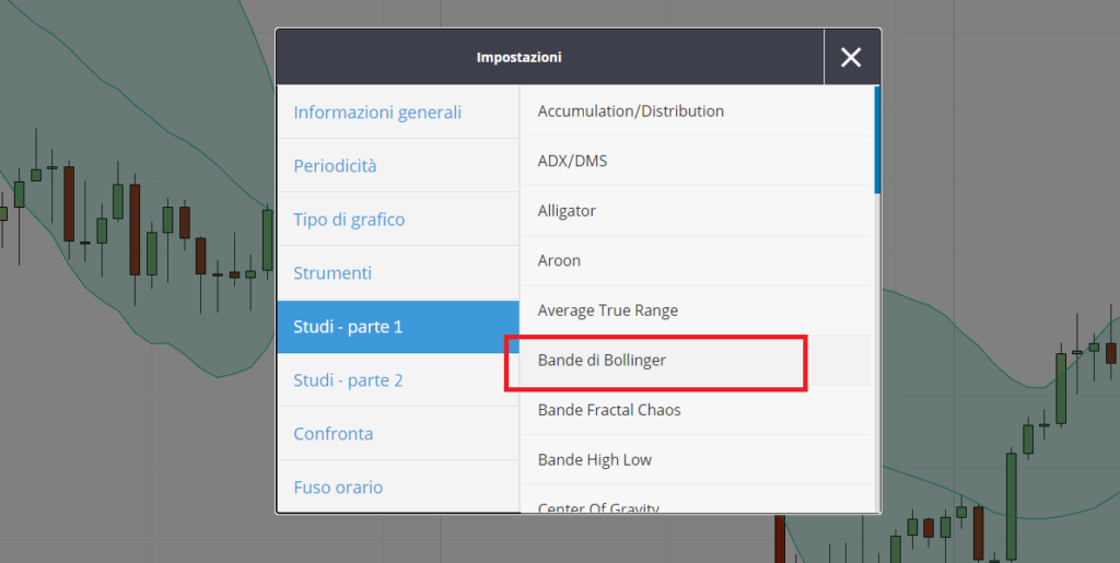 inserire le bande di bollinger su prochart